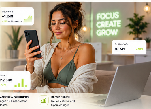 Creator Business und Analytics